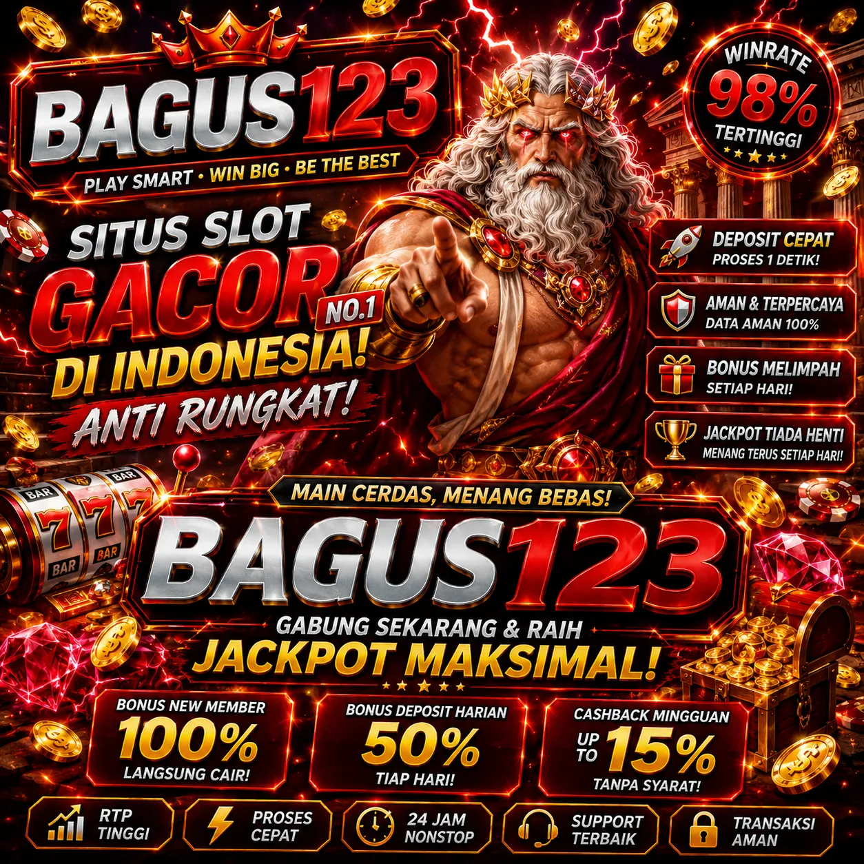 BAGUS123 Banner